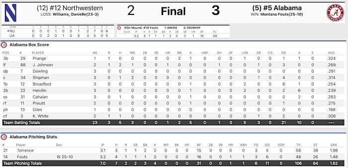 Screen Shot 2023-05-28 at 8.04.50 PM